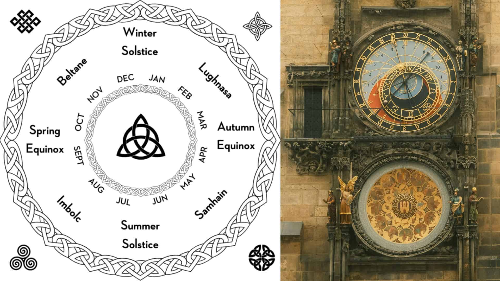 The 8 Phases of the Celtic Lunar Calendar