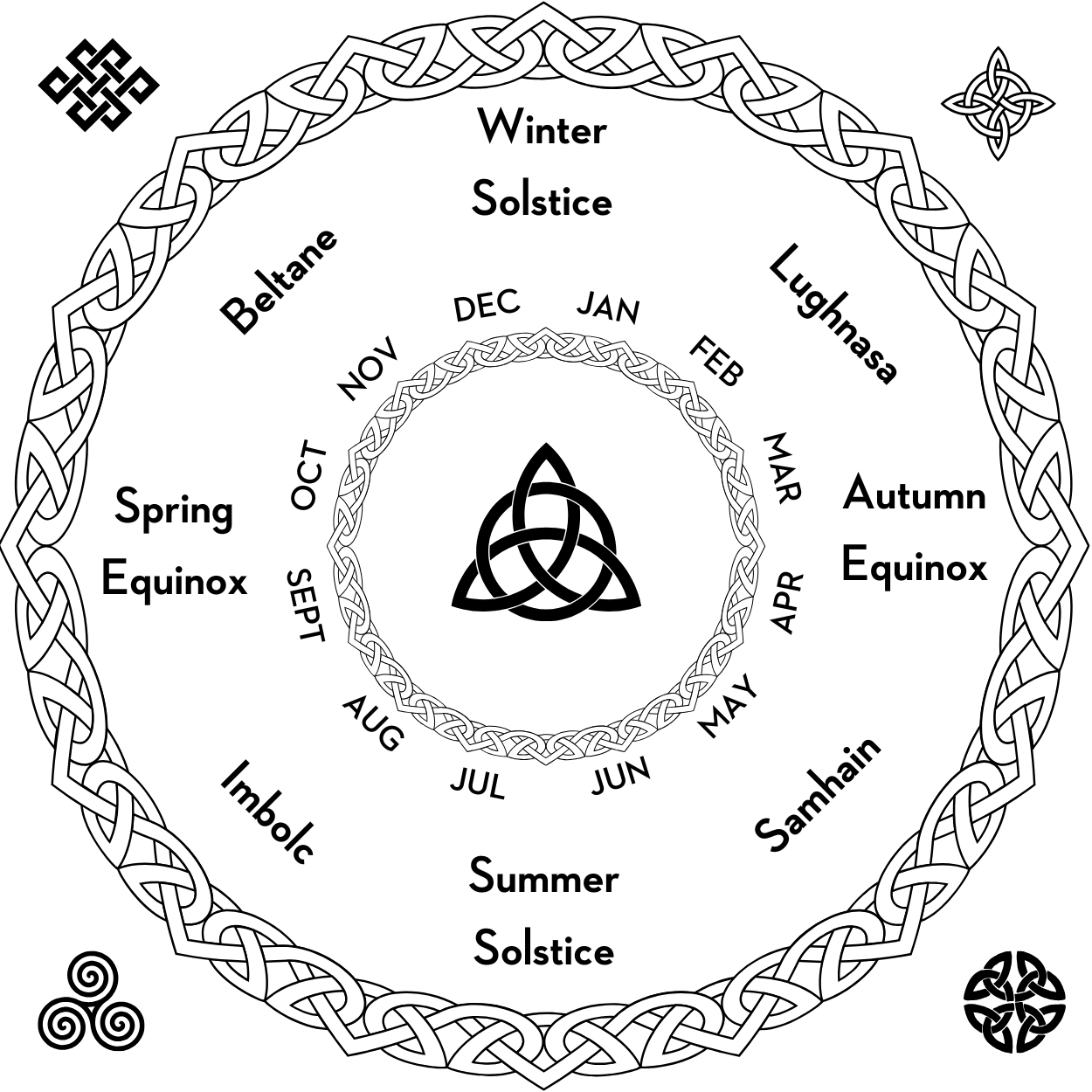 celtic lunar calendar